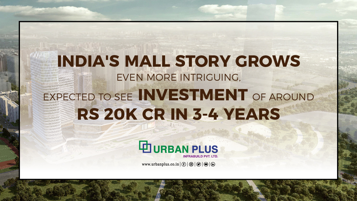 India’s Mall story grows even more intriguing, expected to see investment of around Rs 20k cr in 3-4 years