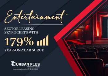 Entertainment Sector Leasing Skyrockets with 179% Year-on-Year Surge